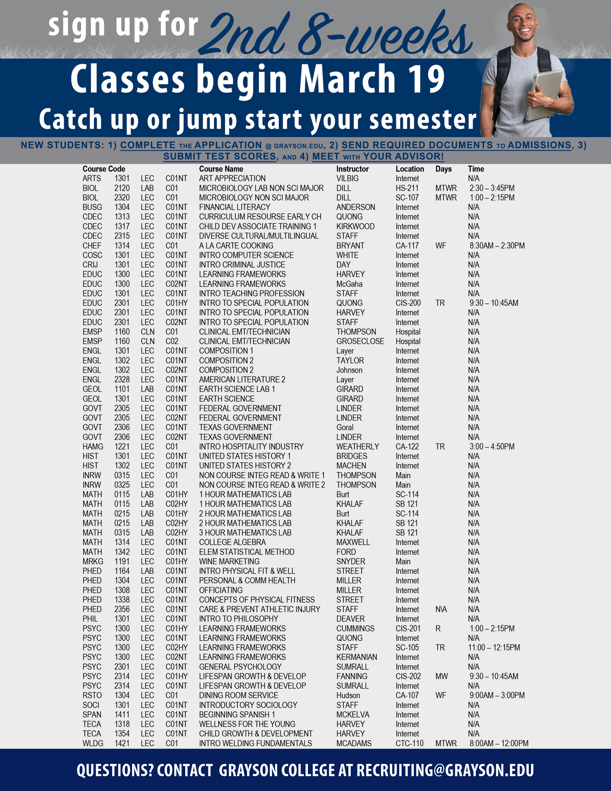 2nd 8 weeks class list